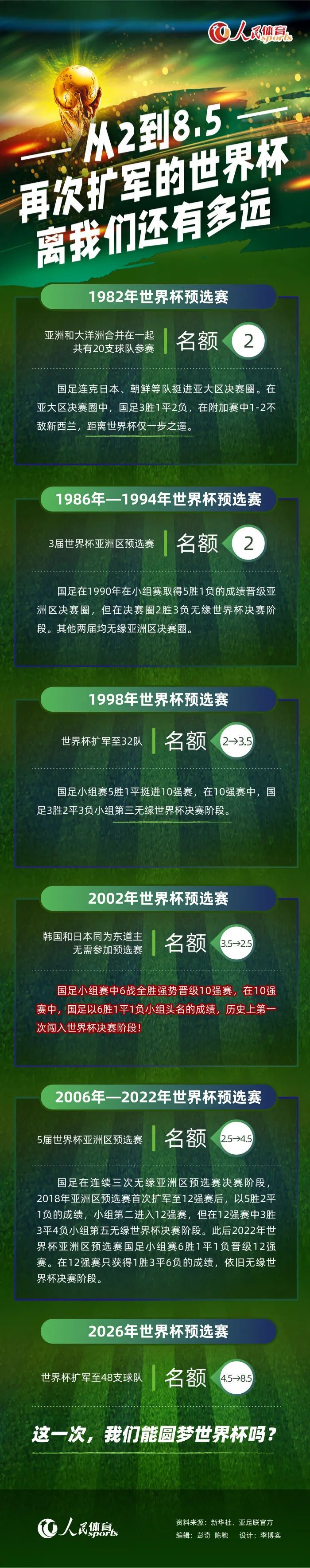 宗大伟在成朗身上仿佛看到十年前的自己，他欣赏这样有理想和抱负的年轻人，在导演看来，“他们是相互成就，互相帮助的”